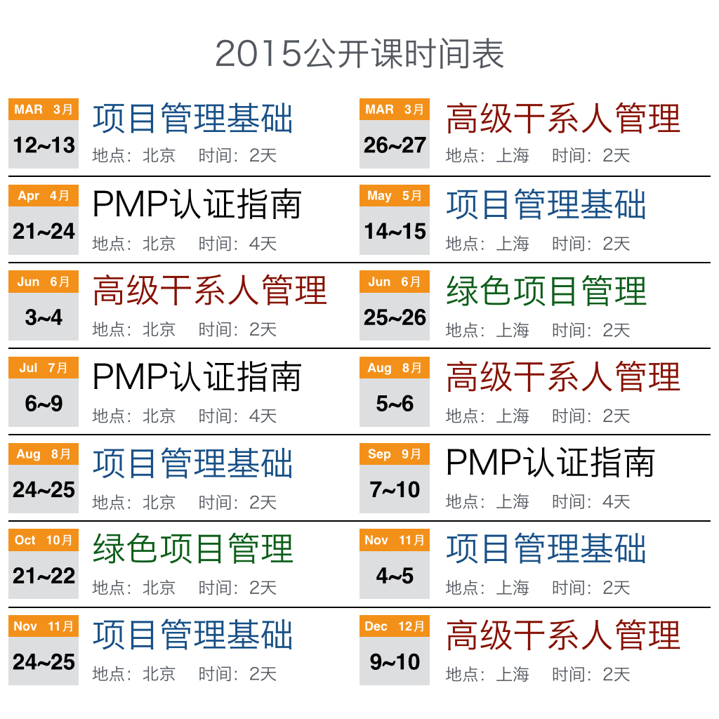 MP training Calendar, PMP® Credential Calendar